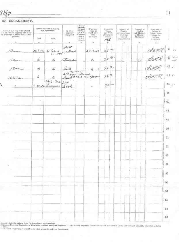 Agreement and List of Crew for the S.S. Caribou - Page 7