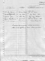 Agreement and List of Crew for the S.S. Caribou, Page 6 - L'accord et la liste de Servent d' équipier pour S.S. Caribou, la page 6